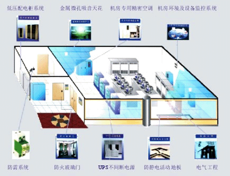 企业信息化：数字化转型的力量