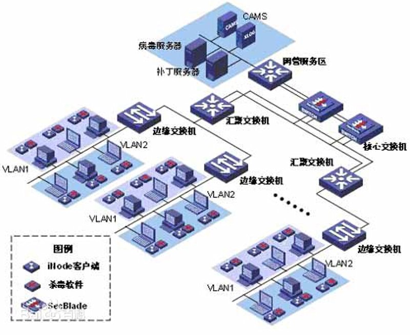 企业信息化：助力数字化转型的新引擎